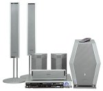 Home Theater Equipment